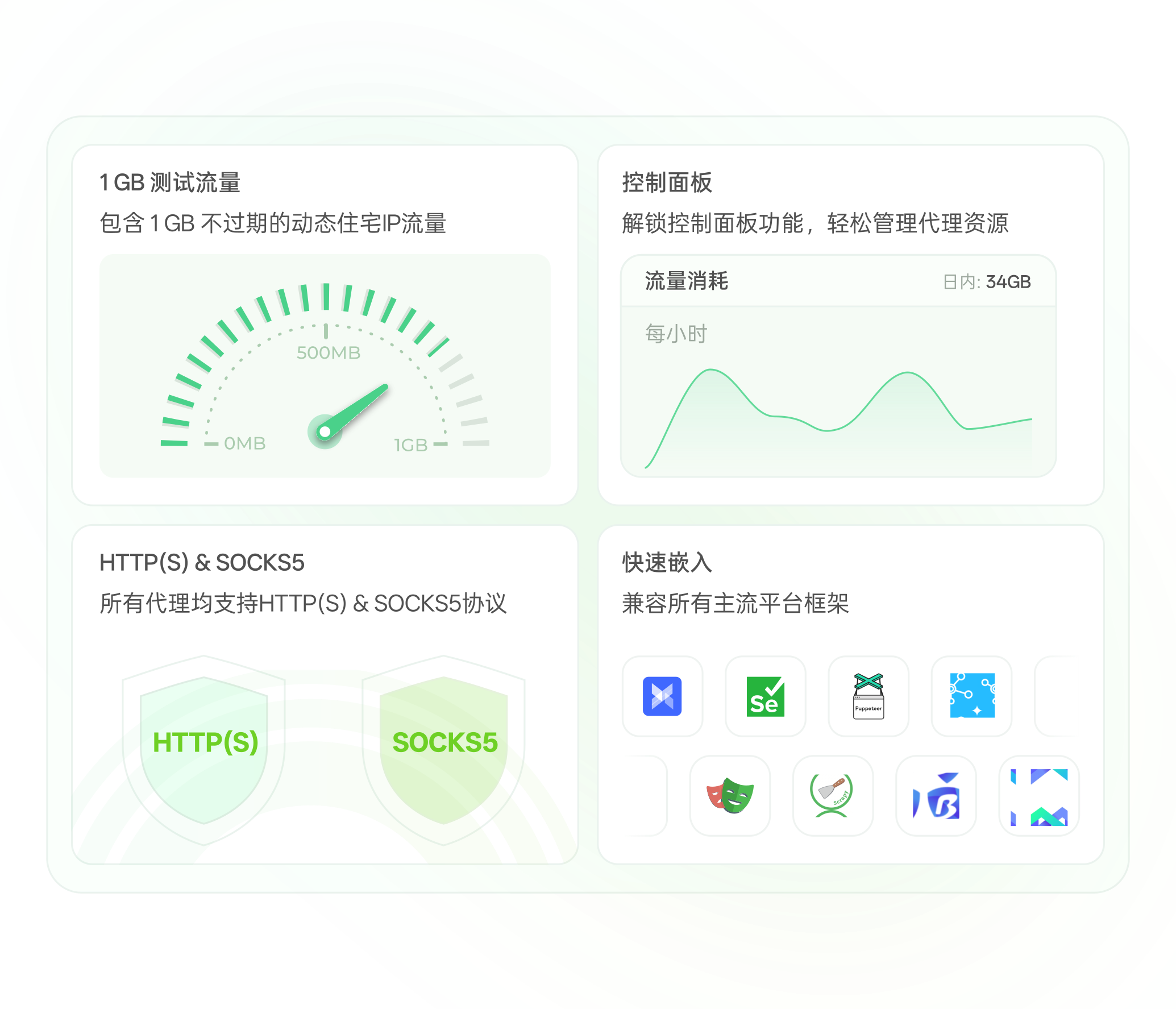 免费测试