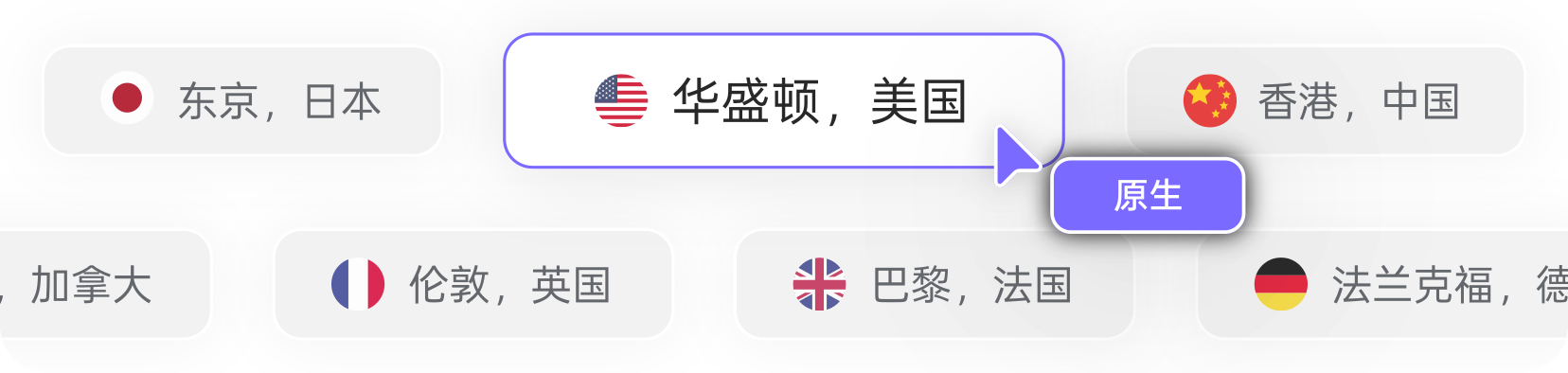 静态住宅代理