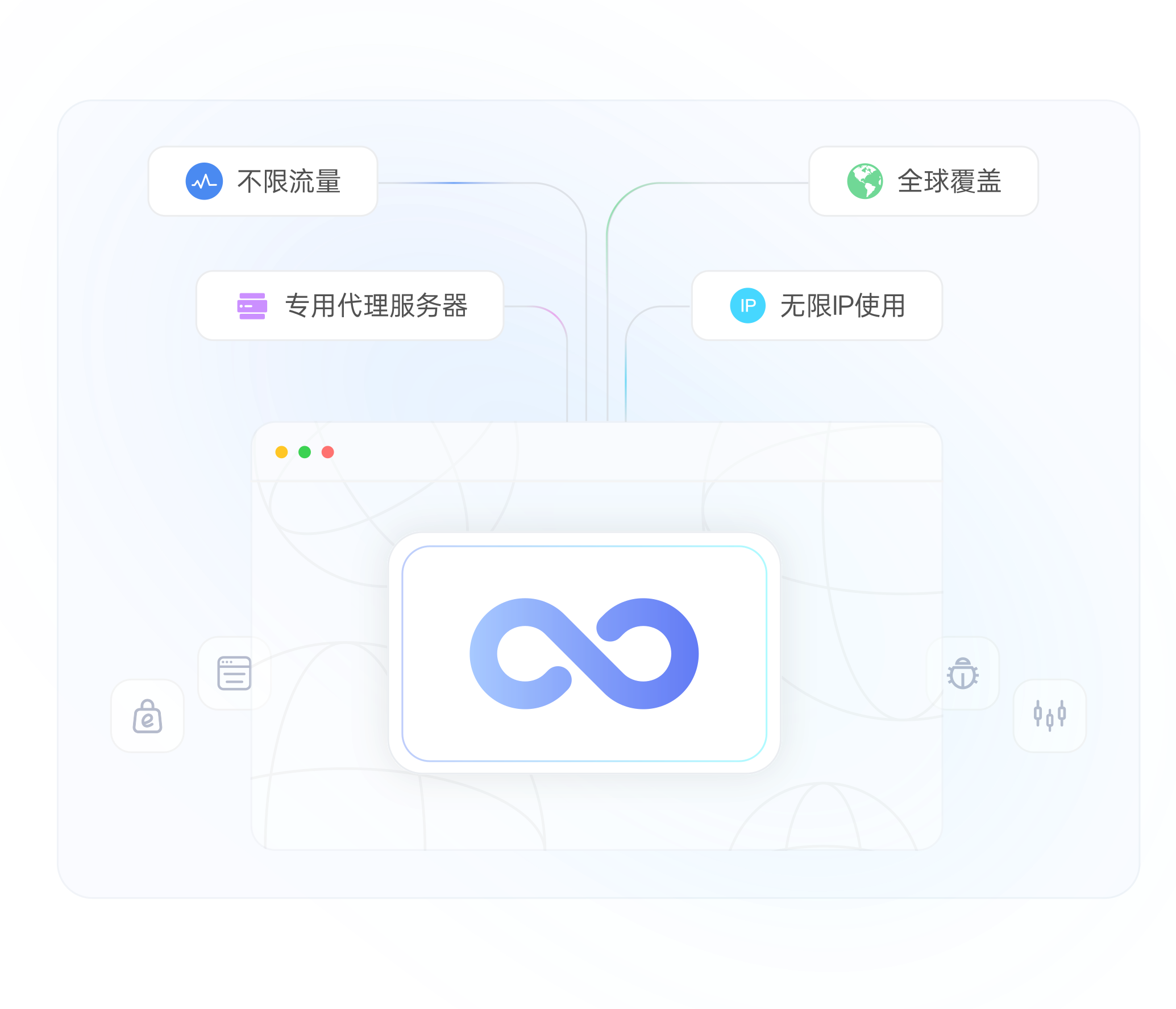 不限量住宅代理