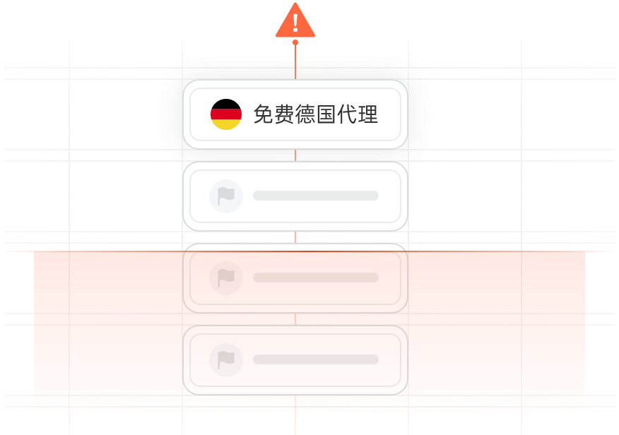 免费德国代理的使用风险