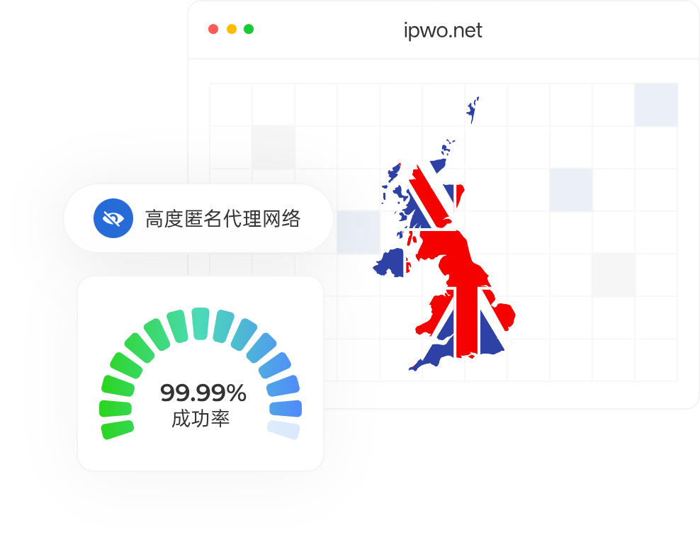 海量英国住宅代理资源