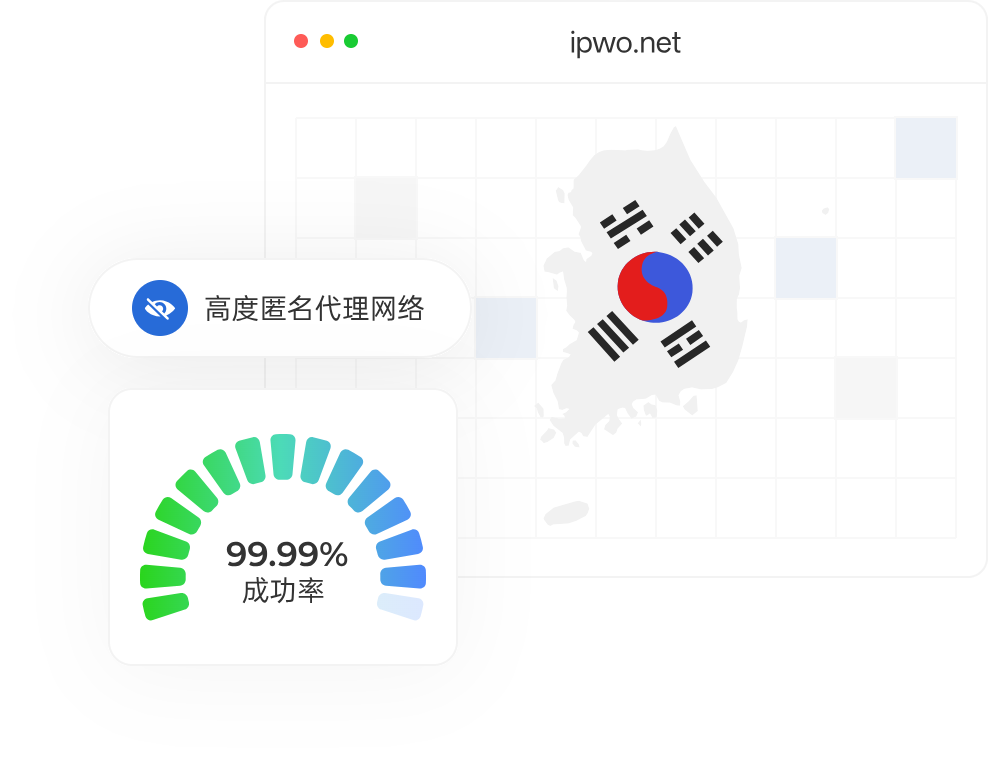 本地数字生态访问能力支持