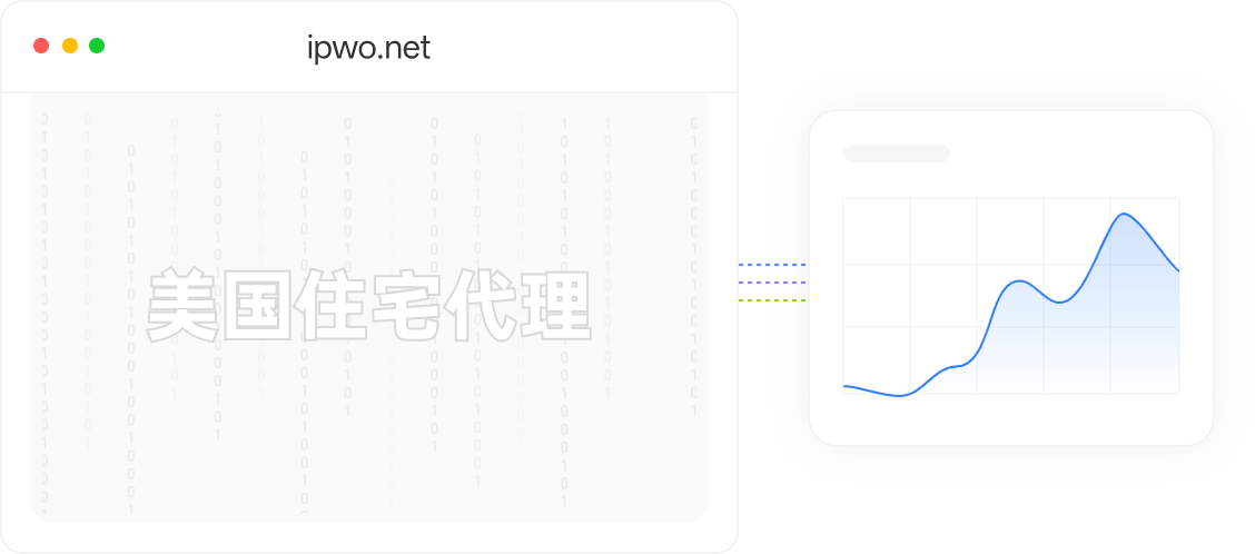 适配多区域业务的数据访问能力