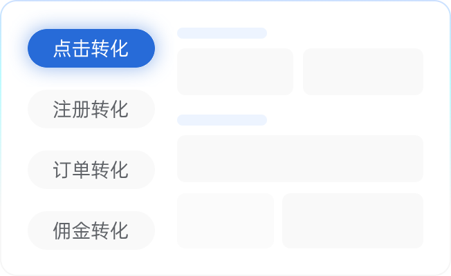 数据化推广后台