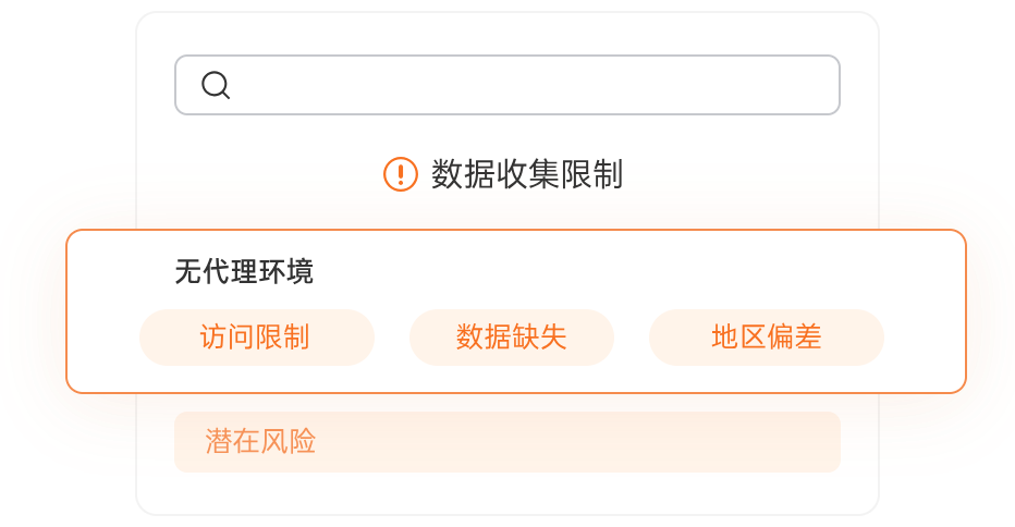 遇到的问题