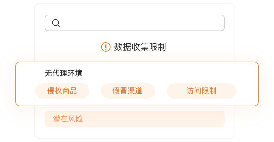 遇到的问题