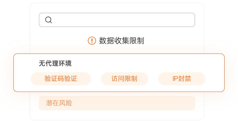 遇到的问题