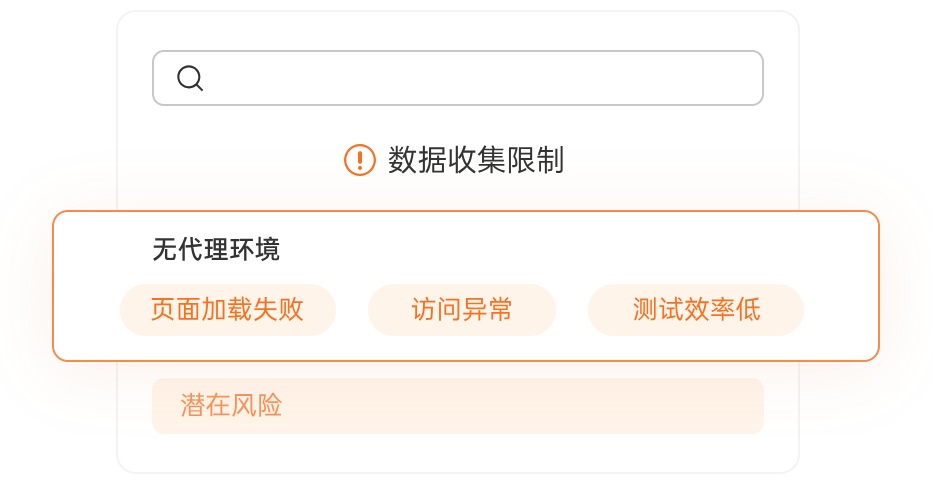 遇到的问题