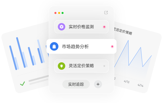 价格与市场监控