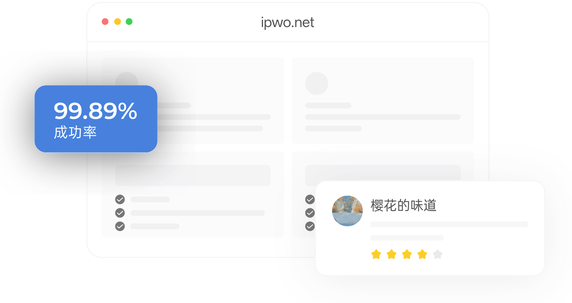 多渠道信息采集