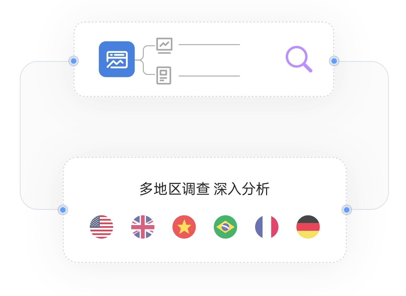 产品定价策略
