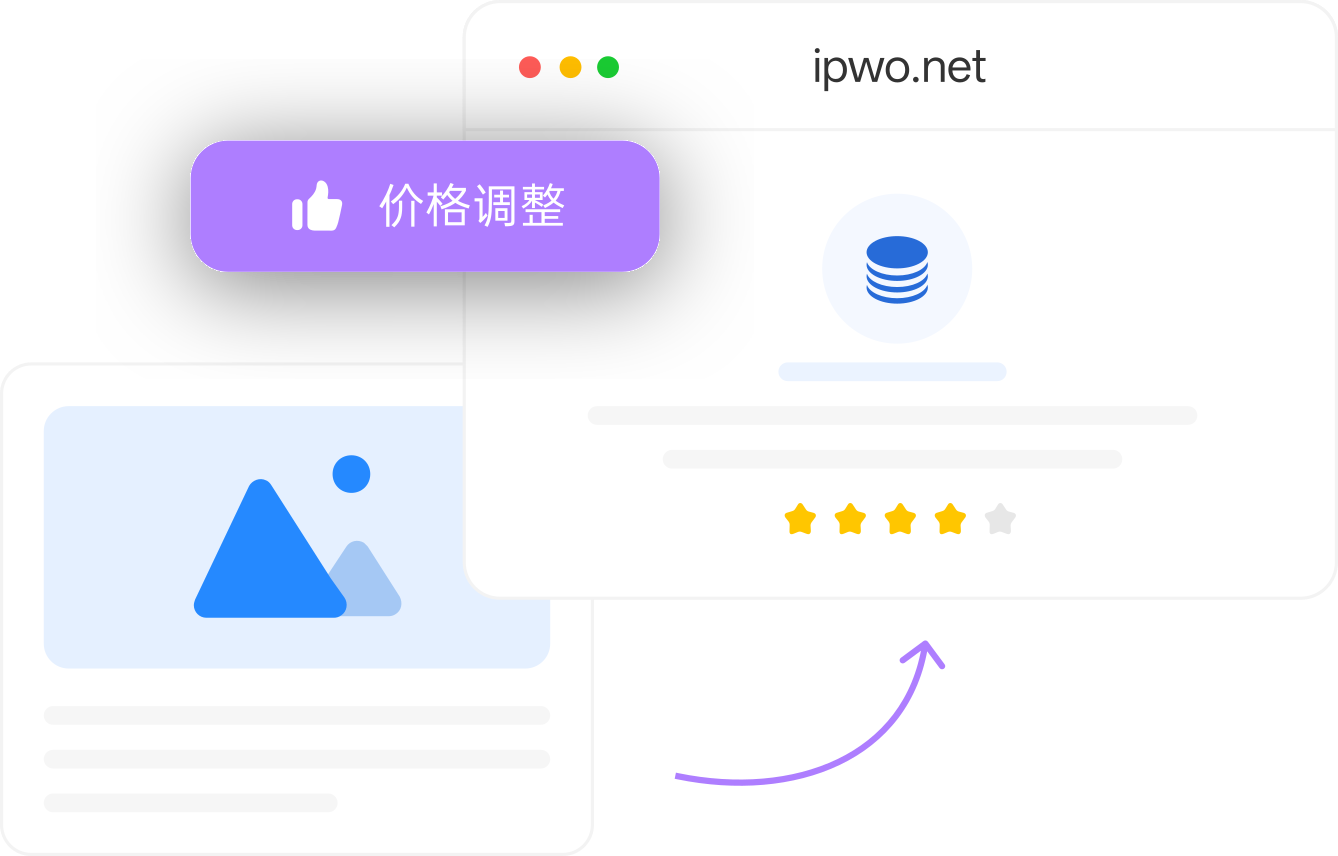 优化定价策略