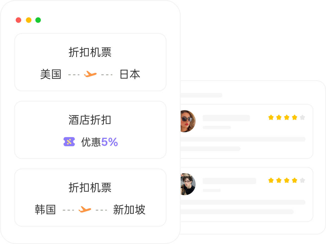 全球旅游数据覆盖